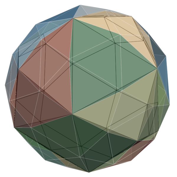 Colored macroelements formed from triangular cells on a discrete sphere